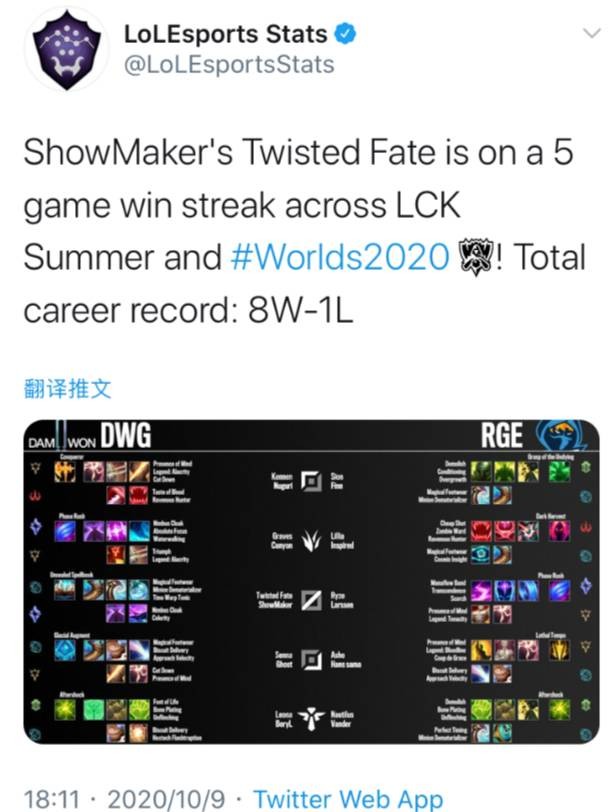 讨论的核心