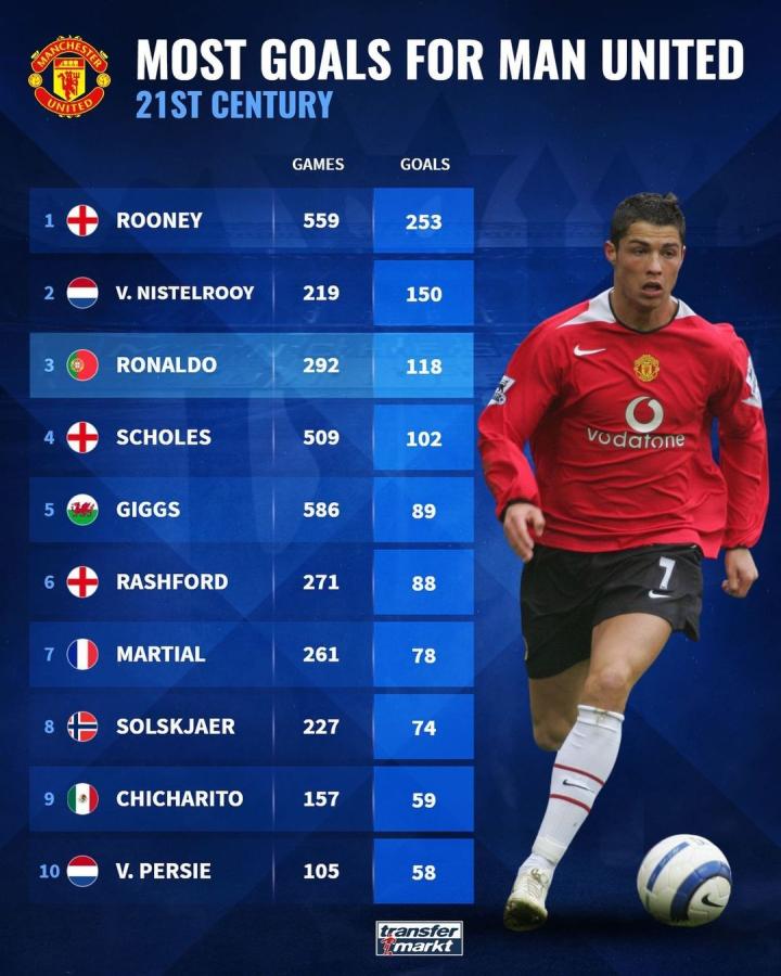 验丰富的球 验丰富的球