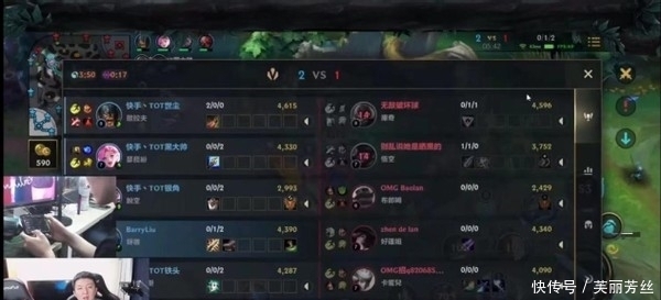 技术引领的 技术引领的