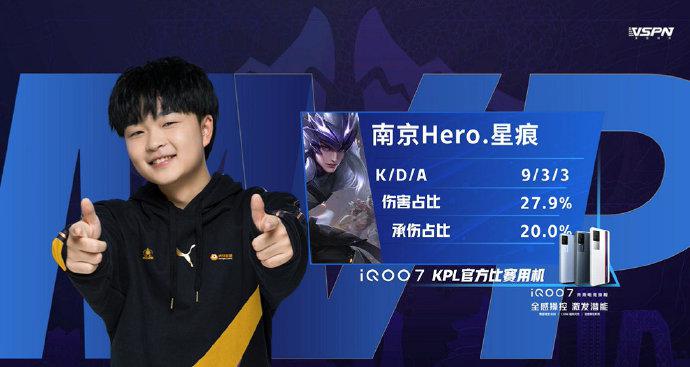 在其他顶级 在其他顶级