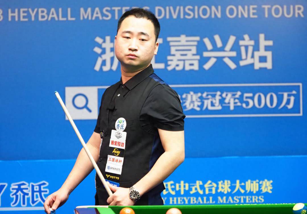 自己的实力 自己的实力