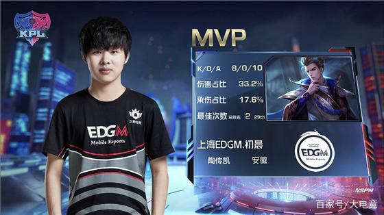 与战术素养 与战术素养