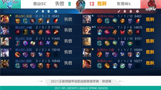 在山东瀚海 在山东瀚海