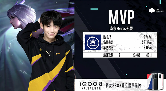 阵容中不可 阵容中不可