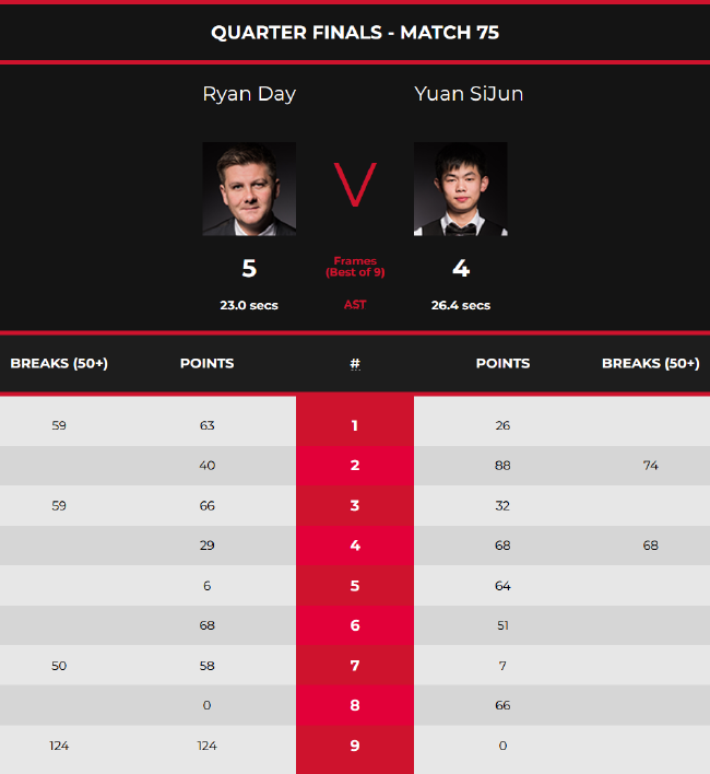 的夺冠热门 的夺冠热门